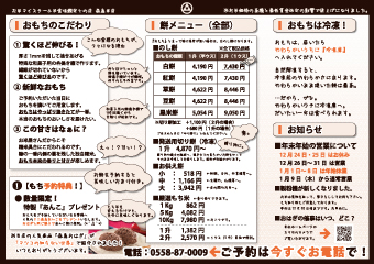 2024N̂m点
